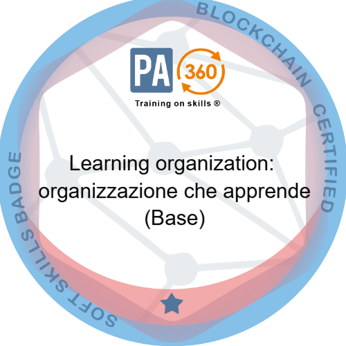 Learning organization: organizzazione che apprende (base)